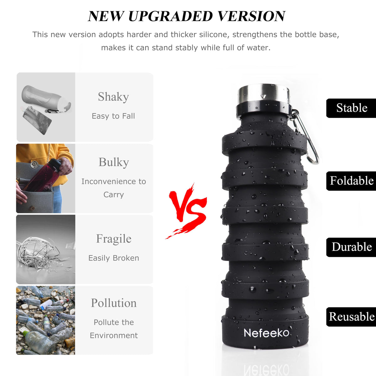Nefeeko Collapsible Water Bottle, 27oz Reuseable BPA Free Silicone Foldable Portable Leak Proof Sports Water Bottle with Carabiner for Travel Gym Camping Hiking