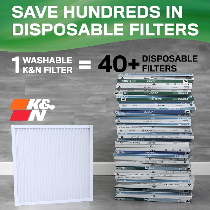 K&N 12X24X1 HVAC Furnace Air Filter, Lasts a Lifetime, Merv 13, the Last HVAC