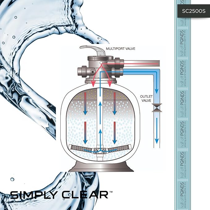 HALF OFF PONDS Simply Clear Koi Pond Filter System