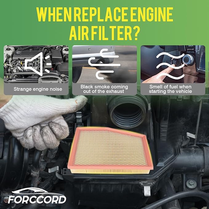 Cabin & Engine Air Filter Fit for Chrysler Pacifica 2017-2026 V6 3.6L Flex/Gas