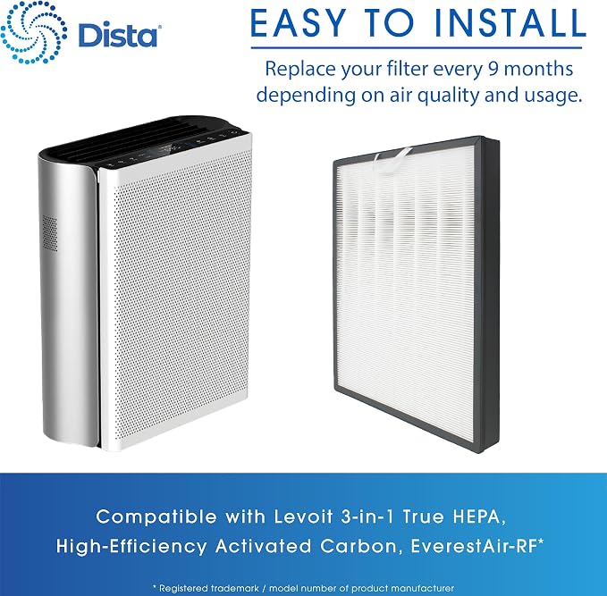 Dista Filter - True Hepa H13 Filter Compatible