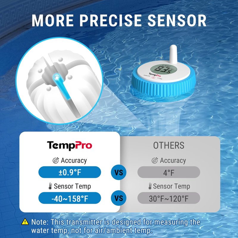 TempPro Waterproof Wireless Pool Thermometer Easy Read, Digital Pool Thermometer Floating for Swimming Pool, Hot Tub, Cold Plunge, Pond, Upgraded IPX8 Water Temperature Monitor (Previously ThermoPro)