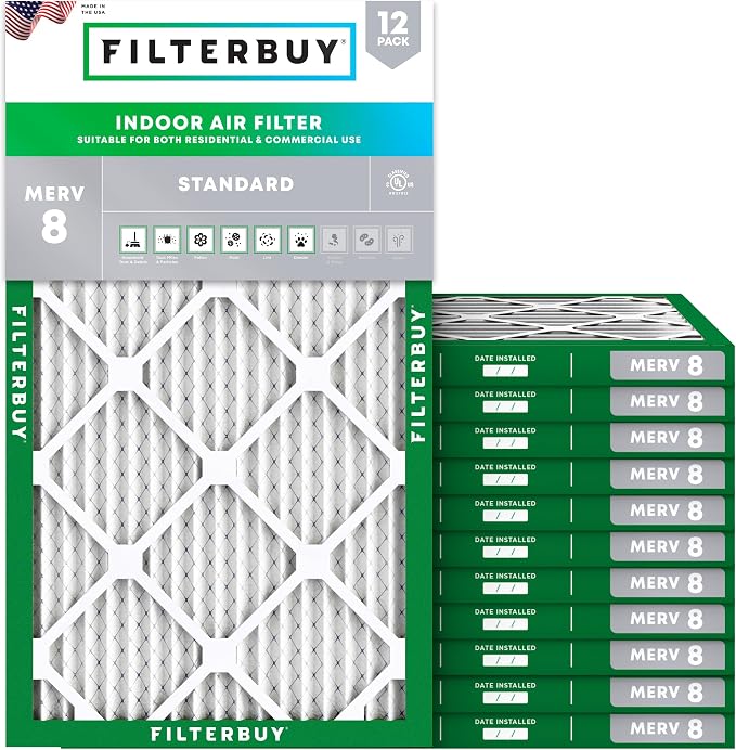 Filterbuy 16x32x1 Air Filter MERV 8 Essential Dust & Allergy Defense,