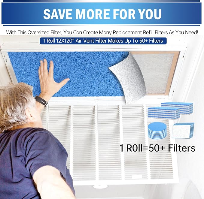 2 Rolls Air Vent Filters, MERV 8 Triple Vent Filter Kit