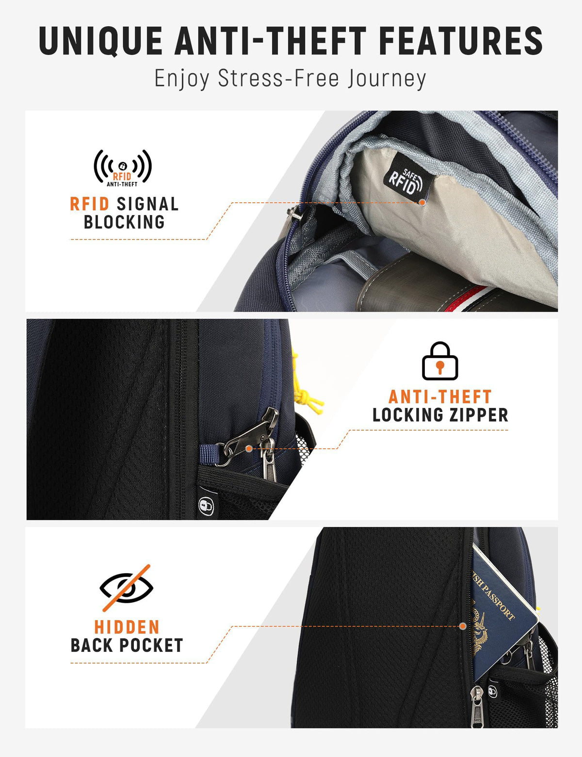 SKYSPER Sling Bag Anti-Theft RFID Crossbody Bag Travel Cross Body Backpack Shoulder Hiking Sling Daypack(Navyblue)