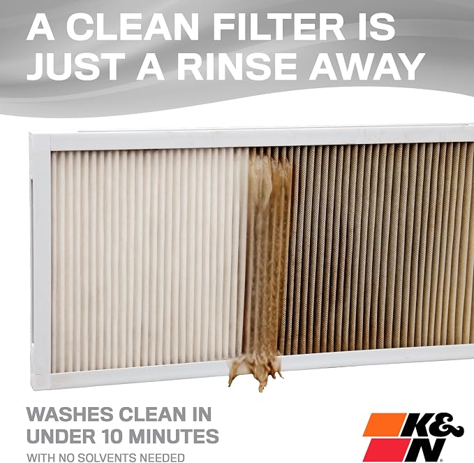 K&N 24X30X1 HVAC Furnace Air Filter, Lasts a Lifetime, Merv 8, the Last HVAC
