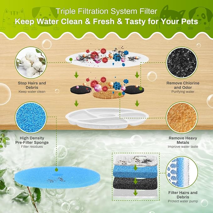 10 Set Cat Water Fountain Filter Replacement