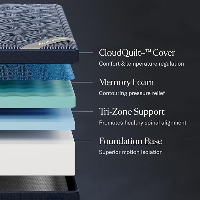 Luxe 14" Twin Mattress - Memory Foam (New Version) - 365 Night Trial - Fiberglass Free - Forever Warranty - Mattress in a Box - CertiPUR-US® Certified