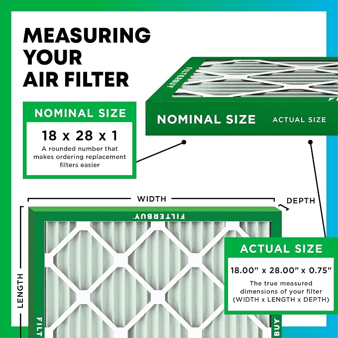 Filterbuy 18x28x1 Air Filter MERV 8 Essential Dust & Allergy Defense,