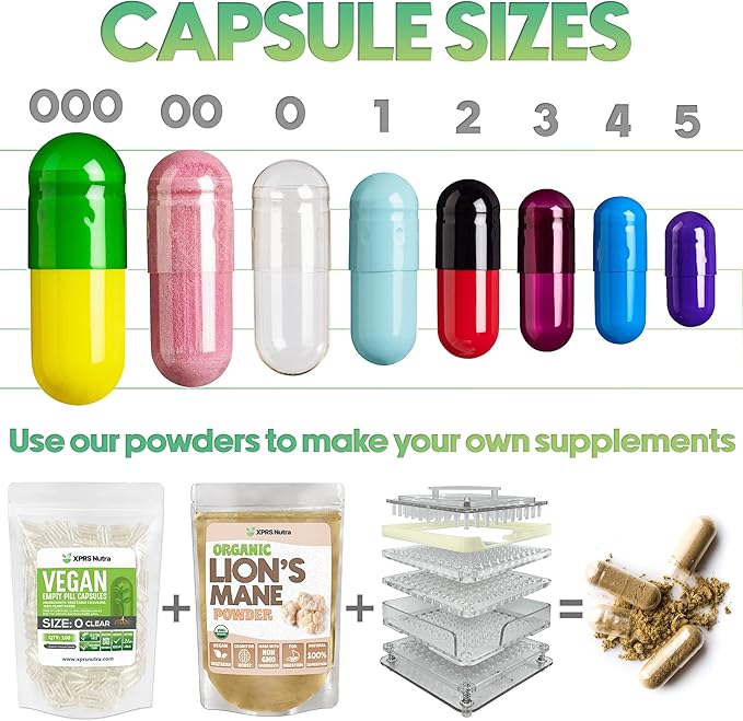 XPRS Nutra Size 1 Empty Capsules - 100 Count Colored Empty Gelatin Capsules - Pill DIY Supplement Capsule Filling - Fillable Color Gel Caps Pills for Do-It-Yourself Supplements (Clear Red)