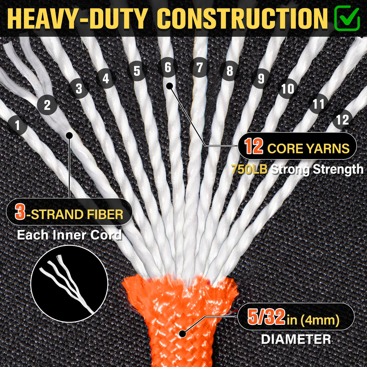 TRIBERION Paracord Rope 750 lb - 200ft 5/32" Parachute Cord 4MM 12-Strand para Cord - Heavy Duty Spool String for Survival,Camping Gear, Survival Bracelet, Clothesline - Orange