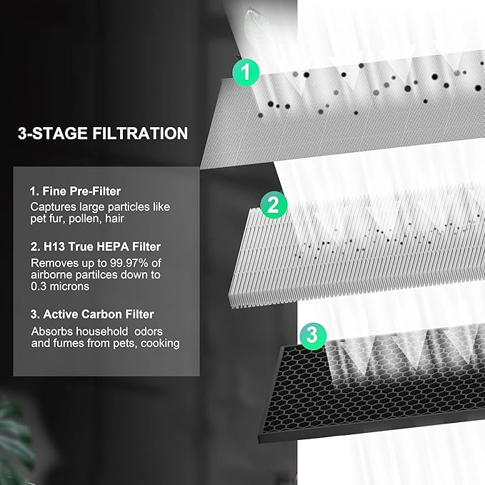 KJ217 Filter Replacement, Compatible