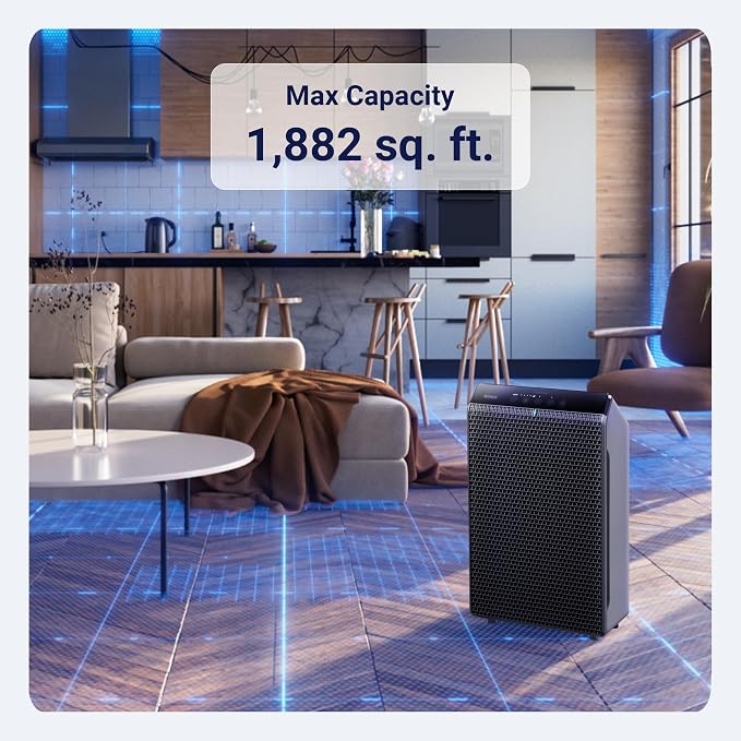 WINIX 5520 Air Purifier for Home Large Room Up to 1882 Ft² in 1 Hr