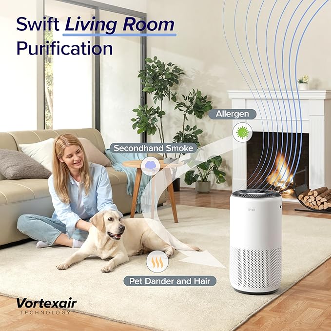 LEVOIT Air Purifiers for Home Large Room Up to 1733 Ft²