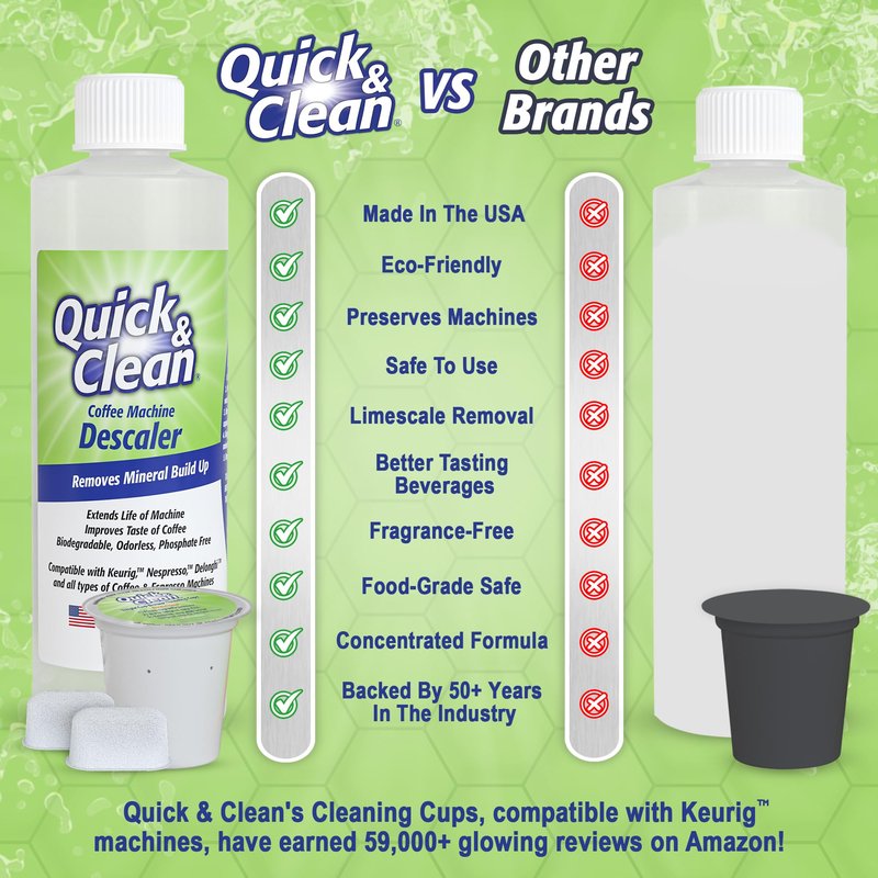 Quick & Clean 4-Pack Cleaning Cups with Descaler and Filters Bundle (2 Total Uses) - 2.0 Compatible, Descaling Solution for Keurig, Nespresso, Ninja, Delonghi, All Coffee and Espresso Machines