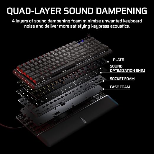 Corsair Vanguard PRO 96 Wired Hall Effect Magnetic Mechanical Gaming Keyboard – 96% Layout, MGX Hyperdrive Switches, 8000Hz Polling, Rapid Trigger, Virtual Stream Deck, SOCD Flashtap, QWERTY US
