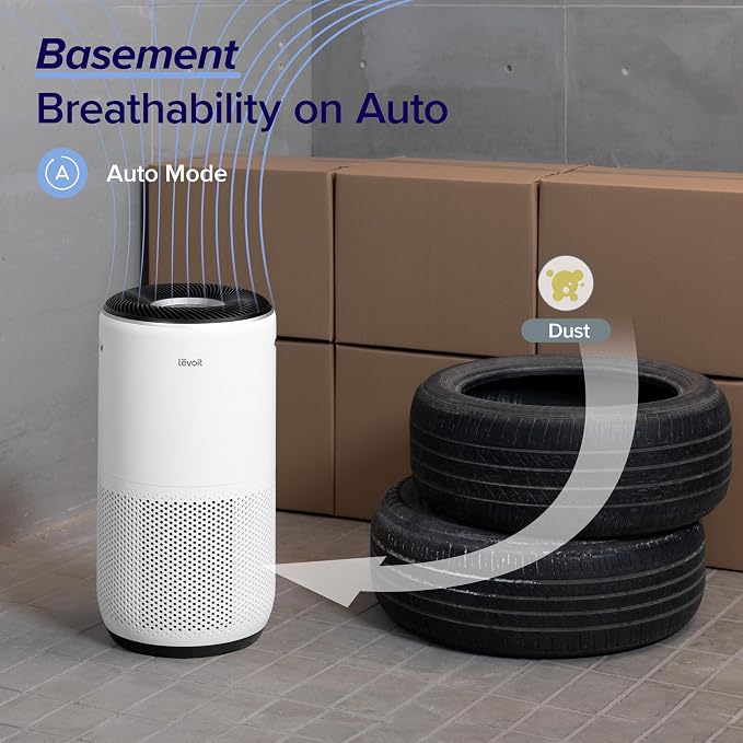 LEVOIT Air Purifiers for Home Large Room Up to 1733 Ft²