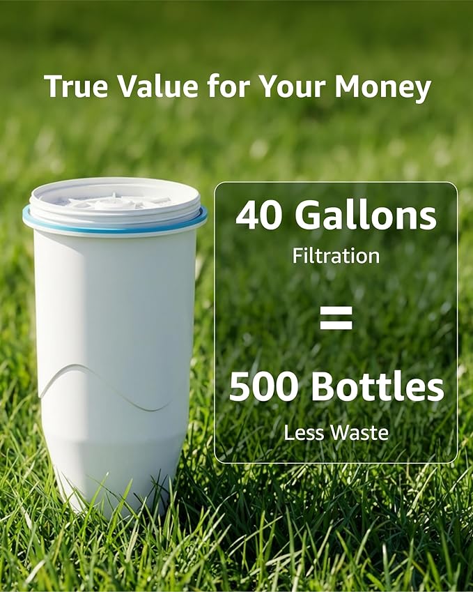 Compatible with Zero Pitchers and Dispenser, 0 TDS Premium Filtration, Fit