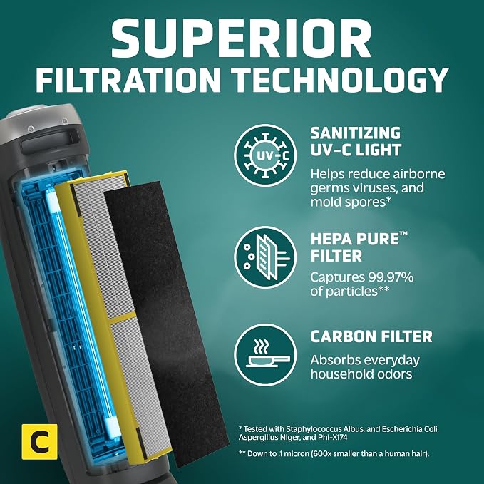 GermGuardian 3-In-1 HEPA Air Purifier