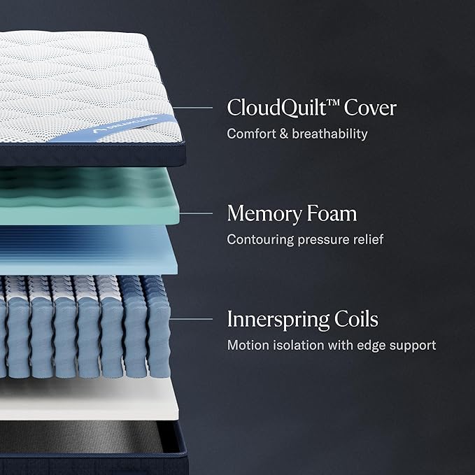 Premier 13" California King Mattress - Luxury Hybrid Gel Memory Foam - 365 Night Trial - Fiberglass Free - Forever Warranty - Mattress in a Box - CertiPUR-US Certified