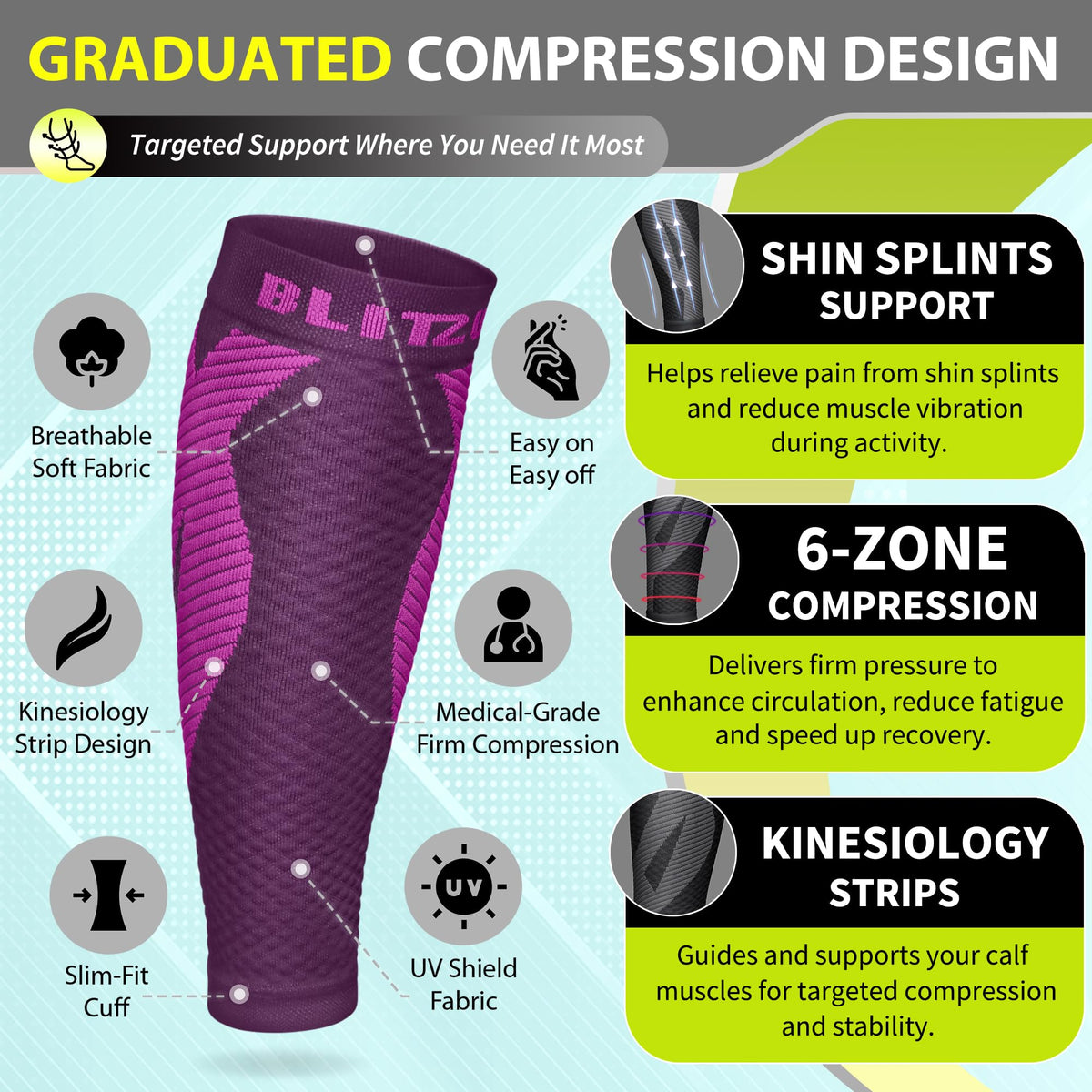 BLITZU Calf Compression Sleeve for Women and Men, Shin Splint Sleeves for Varicose Veins, Nursing, Pregnancy, Running, Footless Compression Socks Support for Calf Muscle Pain Relief Purple S-M