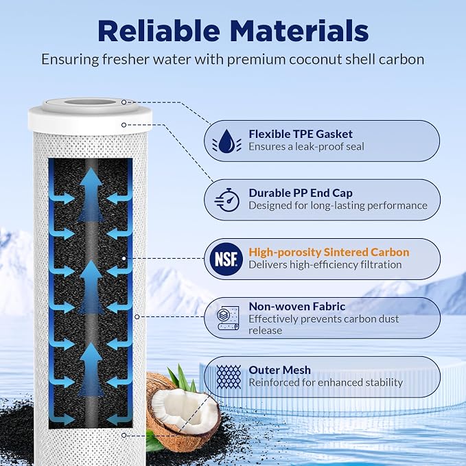 Membrane Solutions 5 Micron 2.5" x 10" CTO Carbon Block Water Filter Cartridge