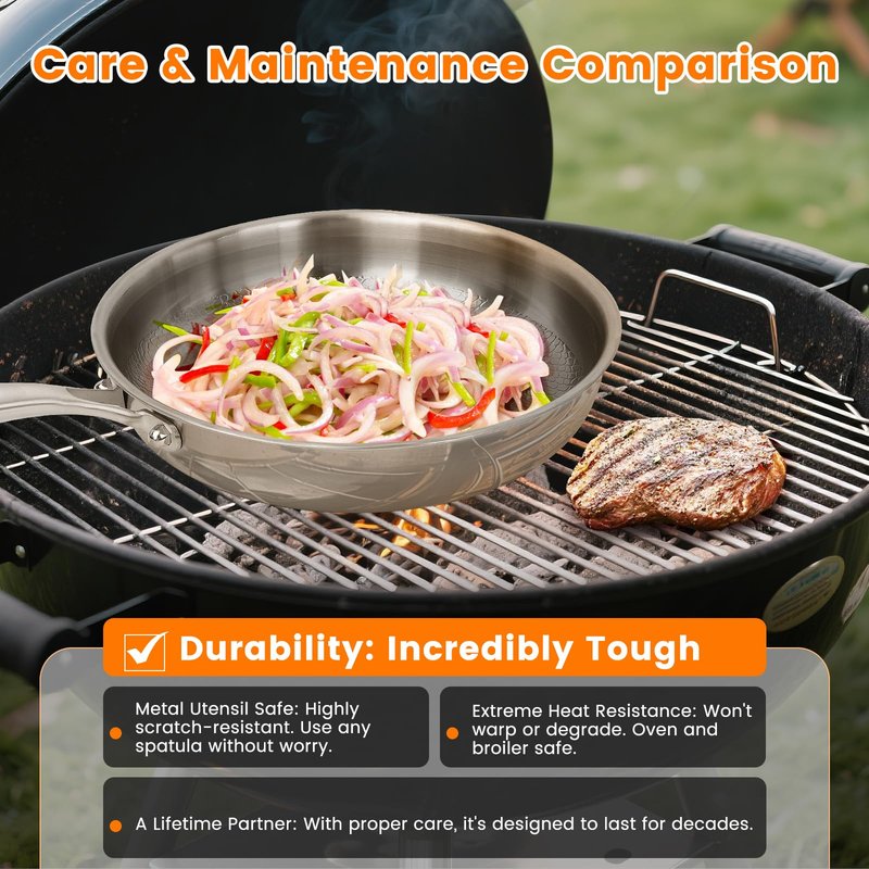 NKDFRI Titanium Hammered Pan Pro with Lid - 11.02 Inch Titanium Frying Pan | Scratch-Resistant, Even Heating Cookware for All Stovetops (11in-With Lid)