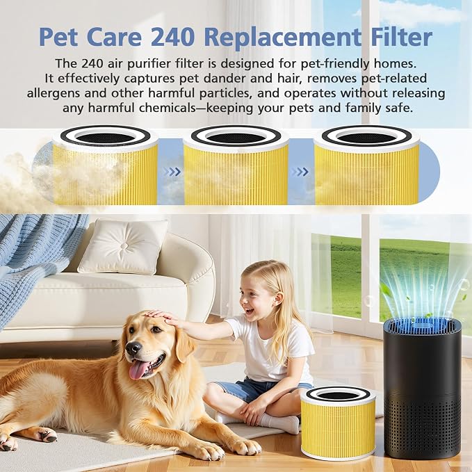 240 Pet Care Replacement Filter Compatible