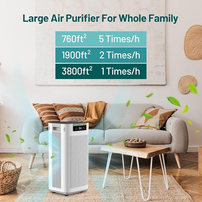 Jafända Air Purifier for Home Large Room 3800 ft², APP & Alexa, Ture HEPA