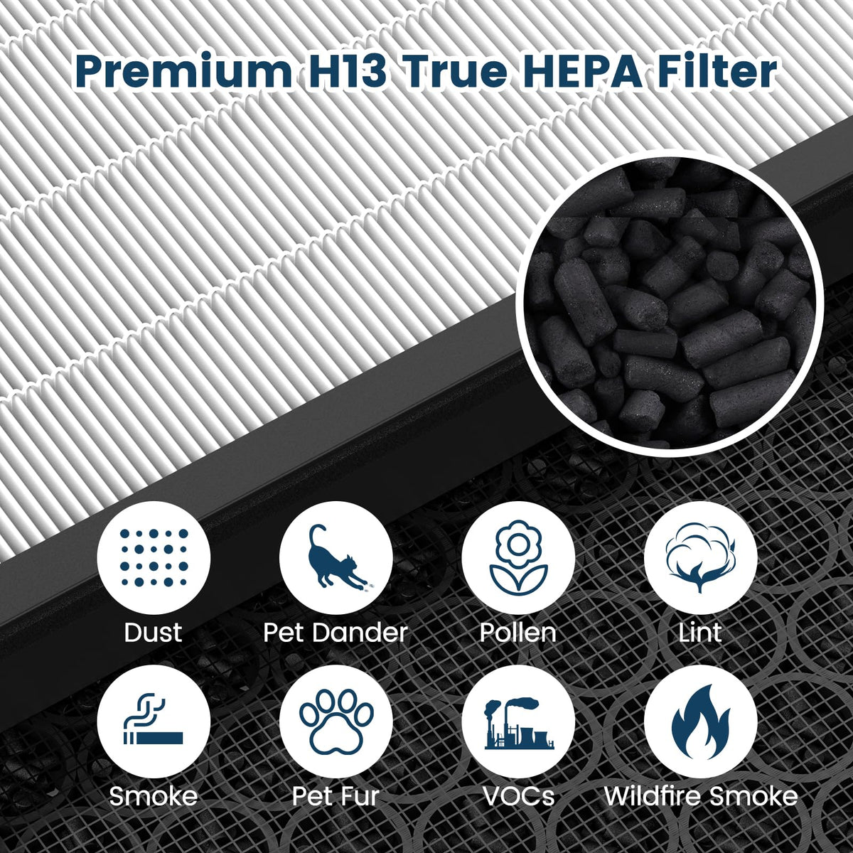 Vital 200S Replacement Filter for LEVOIT Vital 200S and Vital 200S-P Air Purifier, 2 Pack H13 True HEPA and High-Efficiency Activated Carbon Vital 200S-P Replacement Filter, Vital 200S-RF, White