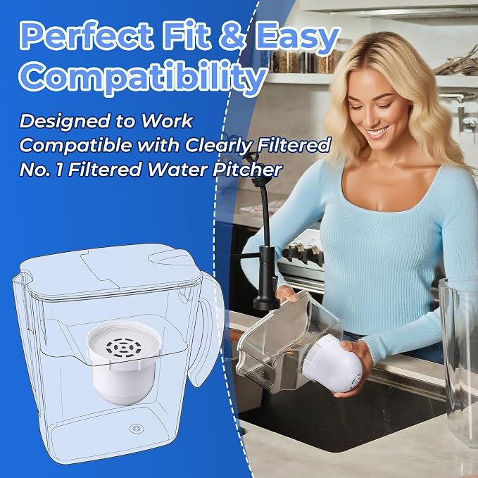 2 Pack Upgraded Water Pitcher Replacement Filter Compatible