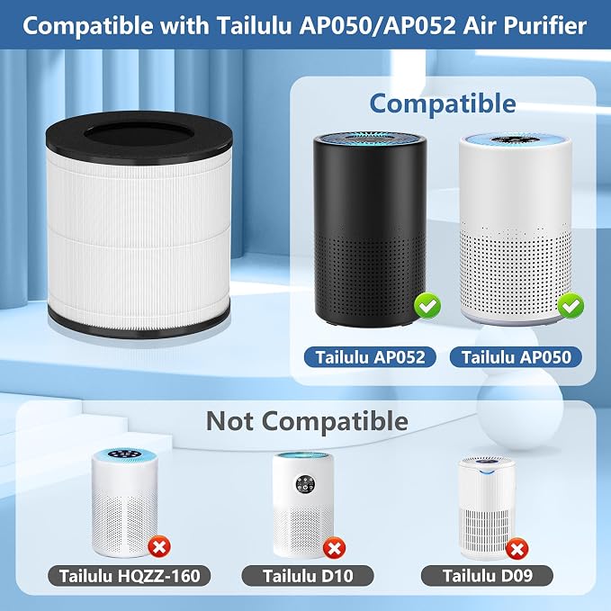 AP050 AP052 Replacement Filter Compatible
