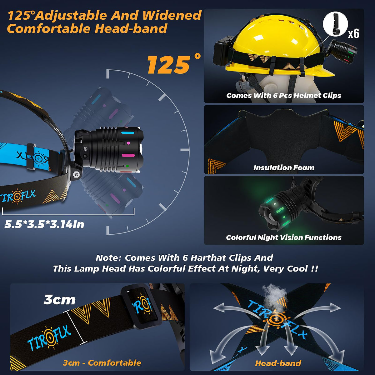 TIROFLX 12 Modes 210000 Lux Headlamp Motion Sensor Red Warning Zoomable Energy Saving, More Than 30Dys Standby Head Lamp, IP65 Waterproof and 125° Angle for Camping Outdoor Hardhat