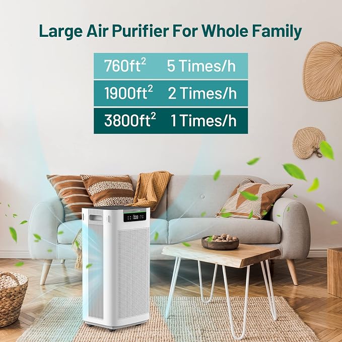 Jafända Air Purifier for Home Large Room 3800 ft², APP & Alexa, Ture HEPA