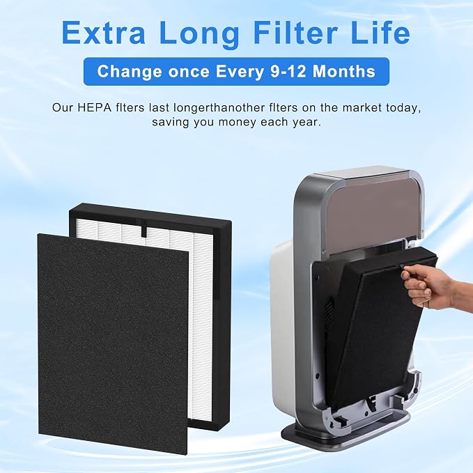 True HEPA 45i Replacement Filter Compatible