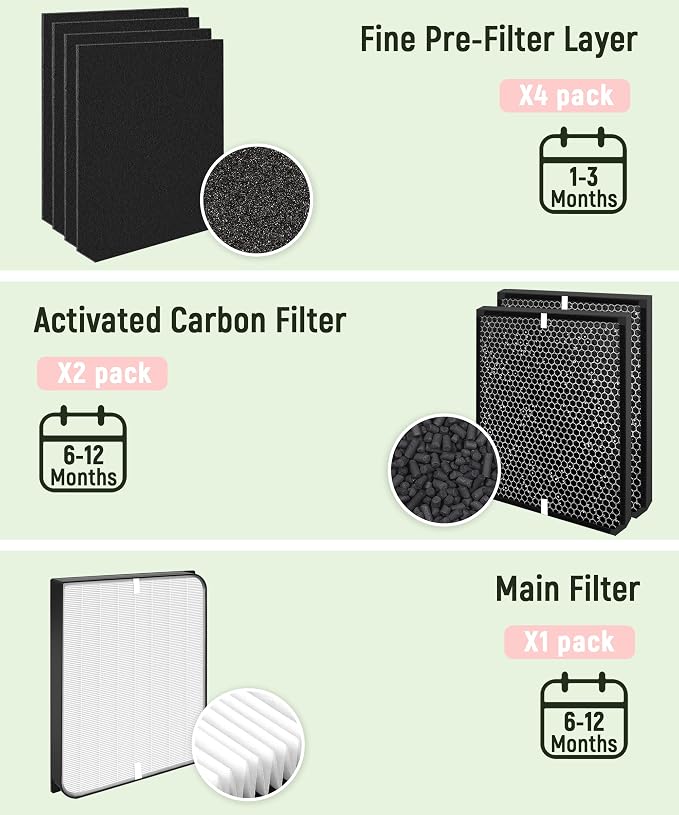 AD3000 Replacement Filter Compatible