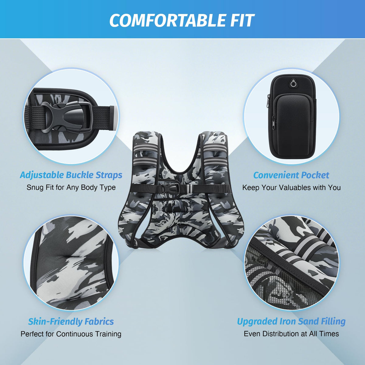 ZELUS Weighted Vest, 6lb/8lb/12lb/16lb/20lb/25lb/30lb Weight Vest for Men Women with Storage Pocket & Reflective Strips for Workout Strength Training Running Muscle Building, Gray Camo (12 lb)