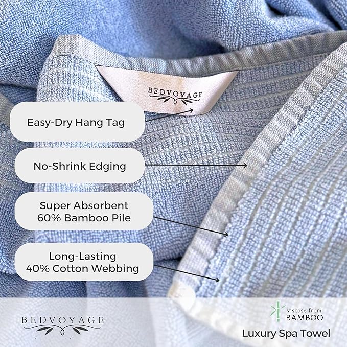 BedVoyage Luxury Bath Towels Set of 6 - Ultra Soft Plush Bathroom Towel Set - Highly Absorbent Viscose from Bamboo Bath Towels Ultra Soft - Spa Towel for Body - Ocean
