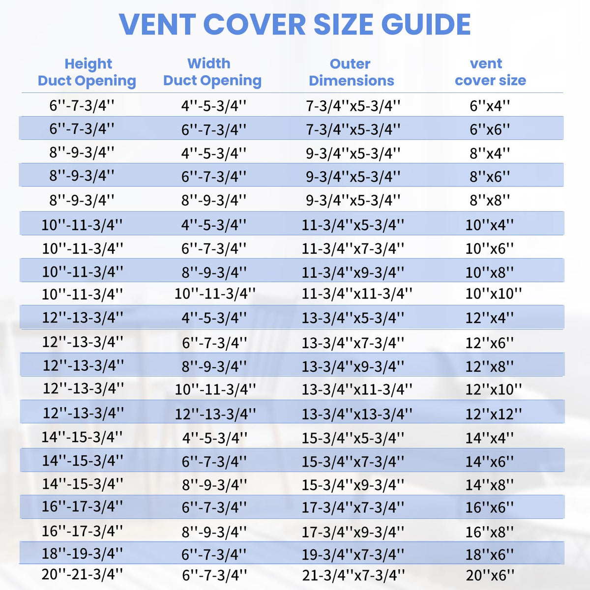 12 x 8 Inch [Duct Opening] Air Vent Covers for Wall or Ceiling - High Airflow 2 Way Steel Ventilation - Adjustable Wall/Ceiling Register, 13-3/4 Inch x 9-3/4 Inch [Overall Dimensions]