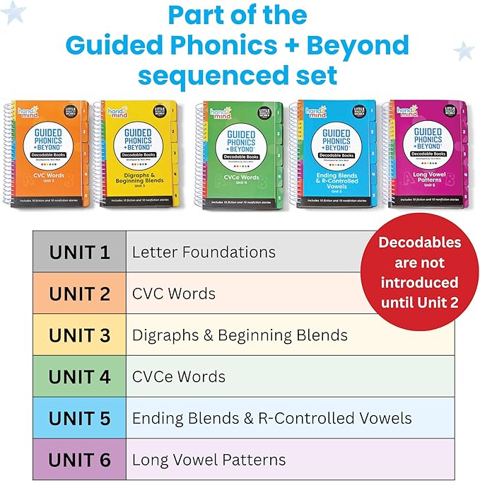 hand2mind Guided Phonics + Beyond Decodable Books Unit 3, Books for Beginning Readers, Science of Reading Classroom Materials, Learn to Read Leveled Readers, Preschool Curriculum for Teachers