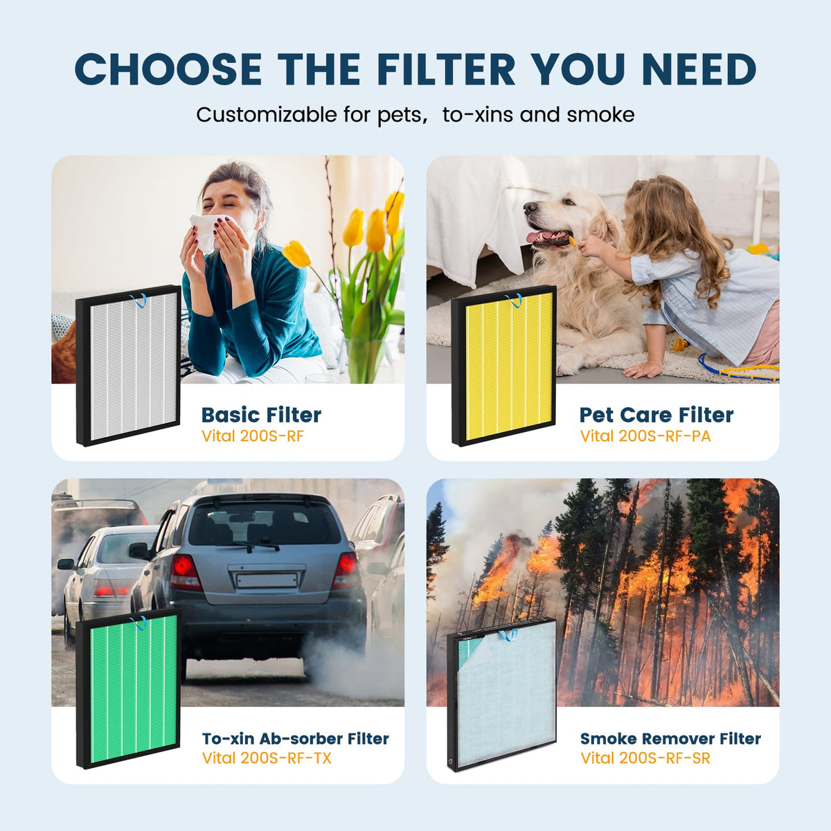 Vital 200S Replacement Filter for LEVOIT Vital 200S and Vital 200S-P Air Purifier, 2 Pack H13 True HEPA and High-Efficiency Activated Carbon Vital 200S-P Replacement Filter, Vital 200S-RF, White