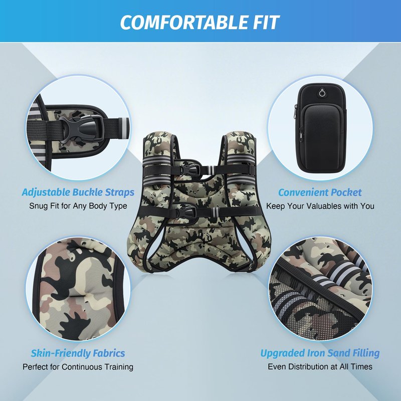 ZELUS Weighted Vest, 6lb/8lb/12lb/16lb/20lb/25lb/30lb Weight Vest for Men Women with Storage Pocket & Reflective Strips for Workout Strength Training Running Muscle Building, Desert Camo (30 lb)