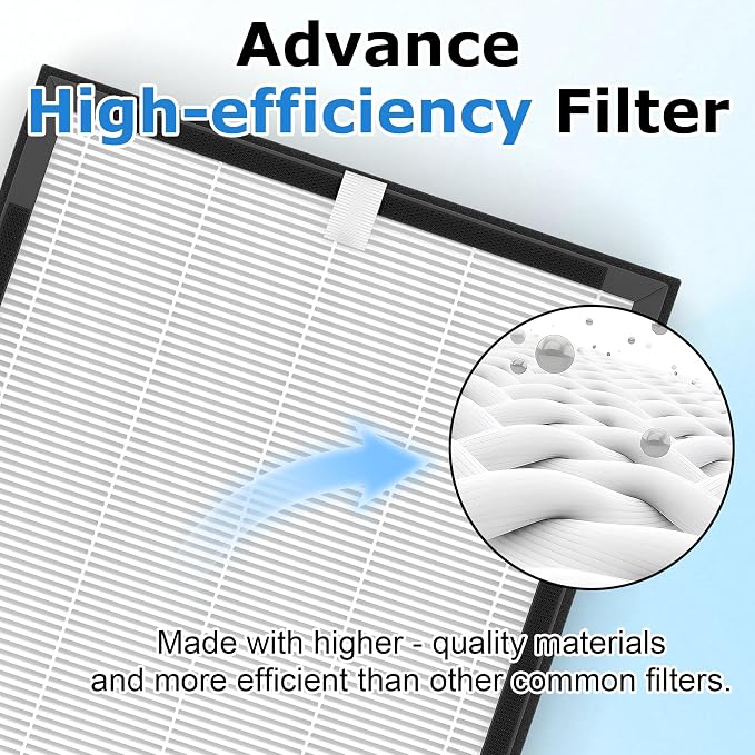 3 Pack KJ190L Filter Replacement Compatible
