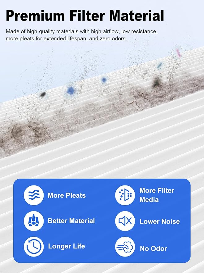 1000 Replacement Filters Compatible