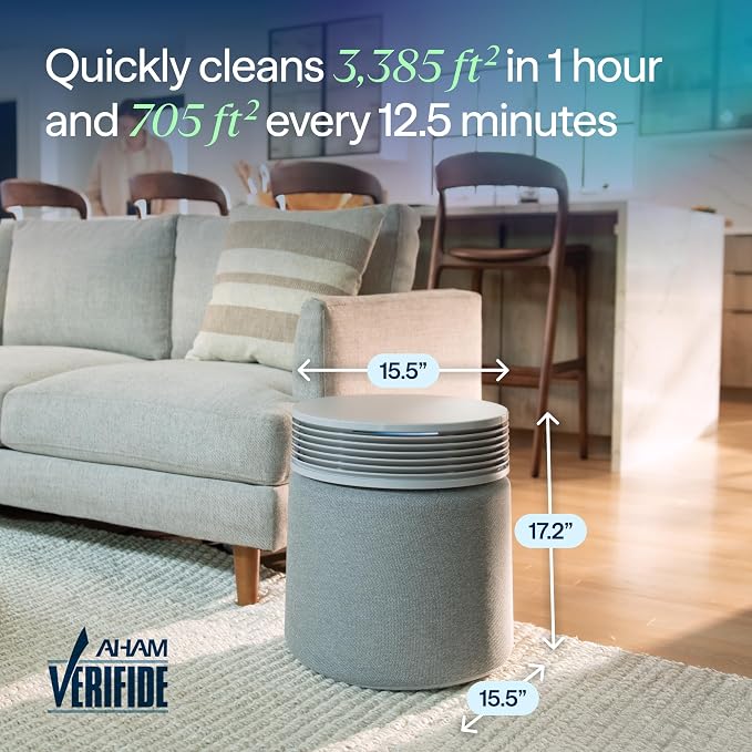 BLUEAIR Air Purifier for Large Rooms & Home