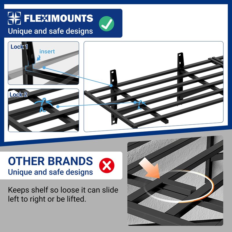 FLEXIMOUNTS 2x6ft Heavy Duty Garage Storage Shelving, 1600lbs Total Weight Capacity, 2 Pack Wall Organization System, 24 x75inch Rack Floating Shelves, Pro Series