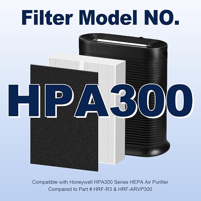 HPA300 HEPA Air Purifier Filter R Replacement