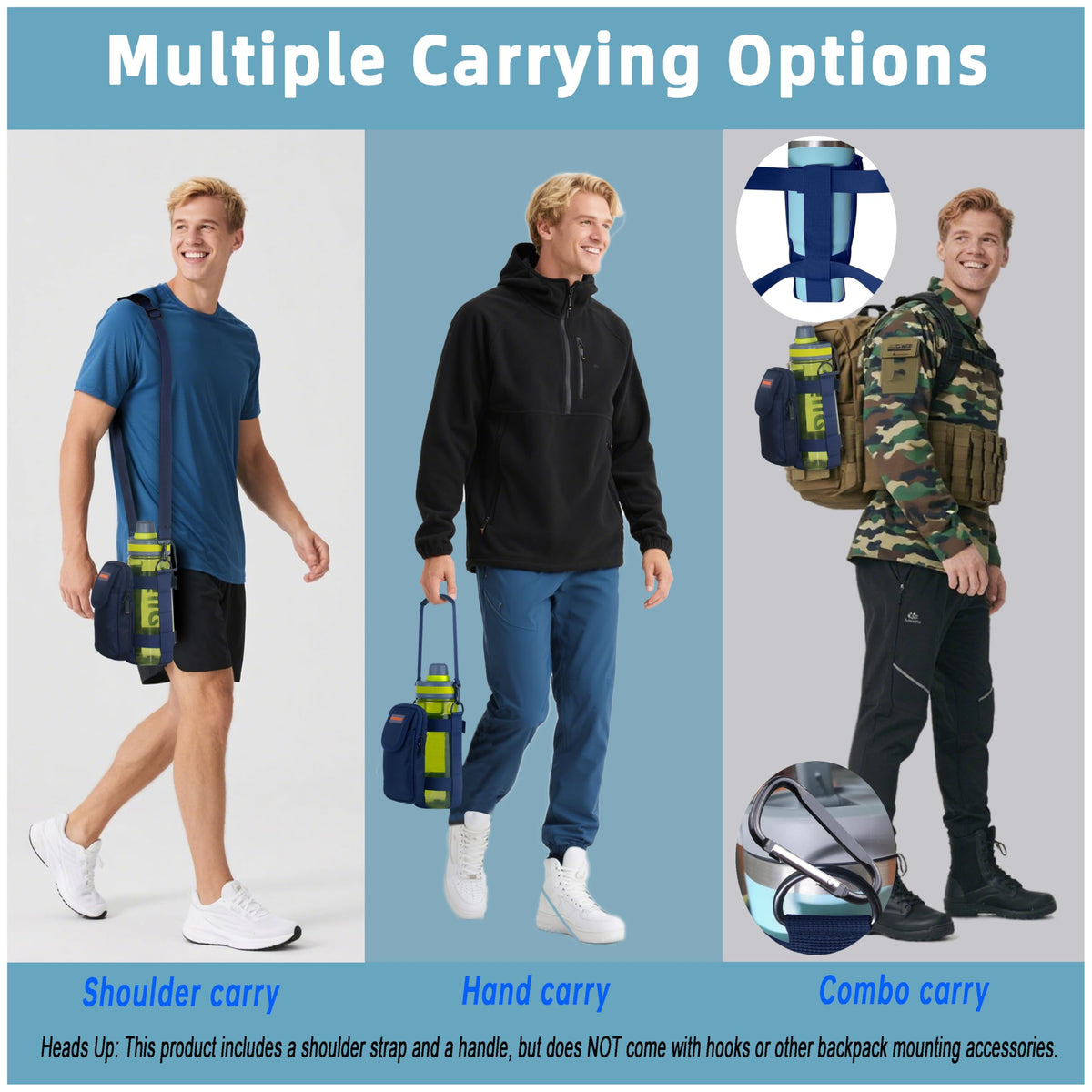 EVOTAUS Water Bottle Holder with Strap - MOLLE Bottle Carrier Sling for Walking - Manual Strap Adjustment for Precise Fit of Most 18-64 oz Bottles (Check Size Fit Guide), Blue