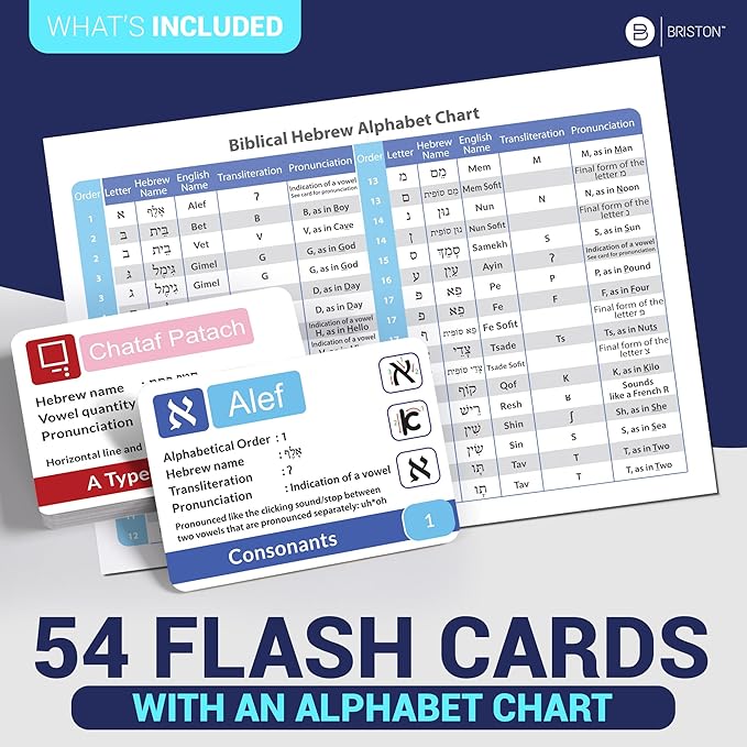 Biblical Hebrew Alphabet Flash Cards – 54 Alef-Bet Letters with Transliteration & Pronunciation – Educational Language Learning Tool for Students & Adults – Briston Hebrew Edition