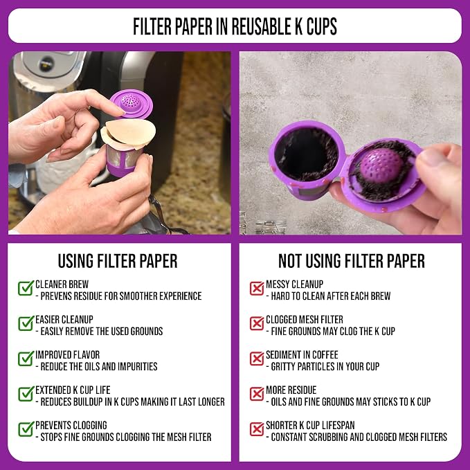 Delibru Unbleached K Cup Filters